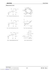 R6015FNX datasheet.datasheet_page 6