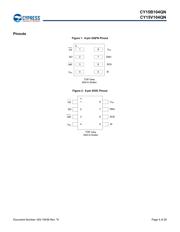 CY15B104QN-50SXI datasheet.datasheet_page 4