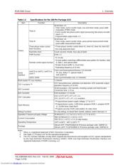 R5F364AENFB datasheet.datasheet_page 3