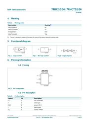 74HC1G04GV.125 datasheet.datasheet_page 2