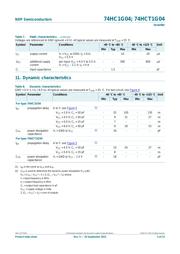 74HC1G04GW.125 datasheet.datasheet_page 5