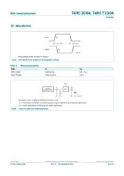 74HC1G04GV.125 datasheet.datasheet_page 6