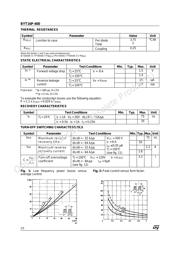 BYT16P400 数据规格书 2