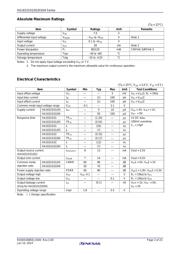 HA1631S02LP datasheet.datasheet_page 3