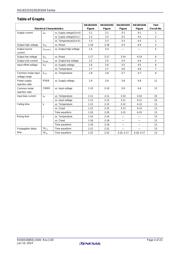 HA1631S02LP datasheet.datasheet_page 4