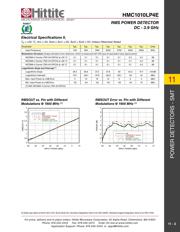 HMC1010 datasheet.datasheet_page 4