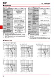 G2R1EDC24BYOMI datasheet.datasheet_page 6