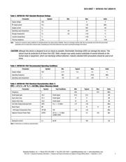 SKY65162-70LF datasheet.datasheet_page 3