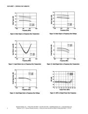 SKY65162-70LF datasheet.datasheet_page 6