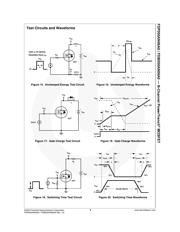 FDP050AN06 datasheet.datasheet_page 6