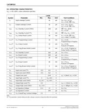 CAT5114VI-00-T3 datasheet.datasheet_page 4