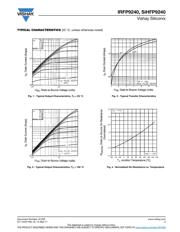 IRFP9240PBF datasheet.datasheet_page 3