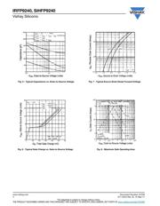 IRFP9240PBF datasheet.datasheet_page 4