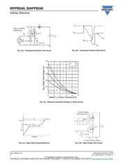 IRFP9240PBF datasheet.datasheet_page 6