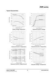 ZMR330C datasheet.datasheet_page 6