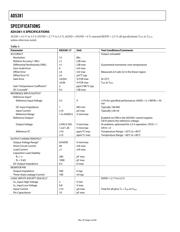 AD5381BST-3-REEL datasheet.datasheet_page 4