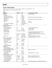 AD5381BST-3-REEL datasheet.datasheet_page 6