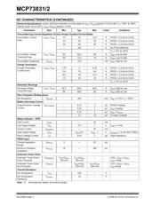MCP73831-2ATI/MC 数据规格书 4