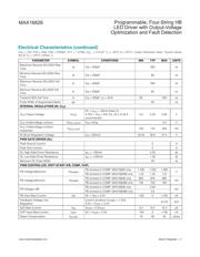 MAX16826ATJ+T datasheet.datasheet_page 3