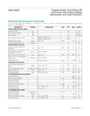 MAX16826ATJ+T datasheet.datasheet_page 4