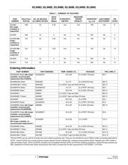 ISL8489IB datasheet.datasheet_page 2