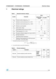 STGP6NC60H datasheet.datasheet_page 3