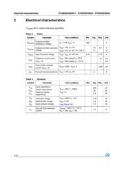 STGP6NC60H datasheet.datasheet_page 4