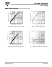 IRFI540GPBF datasheet.datasheet_page 3