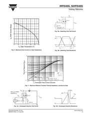 IRFI540GPBF datasheet.datasheet_page 5