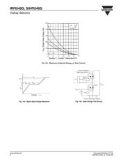 IRFI540GPBF datasheet.datasheet_page 6