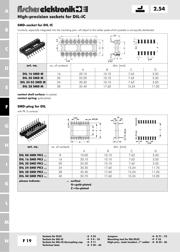 CD74HC192E datasheet.datasheet_page 1