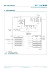 LPC1102UK,118 数据规格书 4