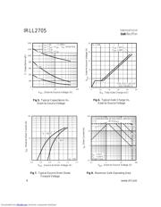 IRLL2705 datasheet.datasheet_page 4