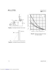 IRLL2705 datasheet.datasheet_page 6