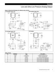 ASDXRRX005PDAA5 datasheet.datasheet_page 5