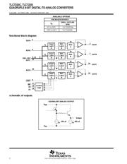 TLC7225CDWR datasheet.datasheet_page 2