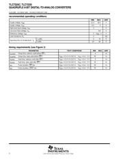 TLC7225IDWR datasheet.datasheet_page 4