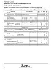 TLC7225IDWR datasheet.datasheet_page 6