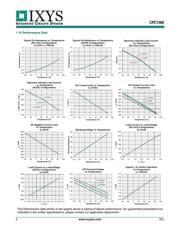CPC1560GSTR datasheet.datasheet_page 6