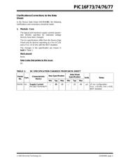 PIC16F15354T-I/SS datasheet.datasheet_page 3