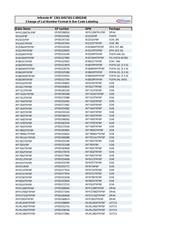 IRS2092STRPBF datasheet.datasheet_page 4