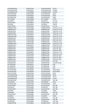 IRS2092STRPBF datasheet.datasheet_page 5