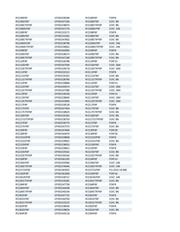 IRS2092STRPBF datasheet.datasheet_page 6