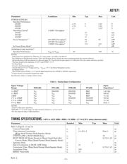 AD7671ASTZ datasheet.datasheet_page 3