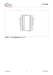 TLE4726GXT datasheet.datasheet_page 2