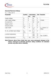 TLE4726GNT datasheet.datasheet_page 5