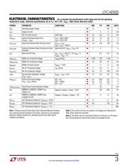 LTC4355CMS#TRPBF datasheet.datasheet_page 3