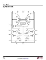 LTC4355CMS#TRPBF datasheet.datasheet_page 6