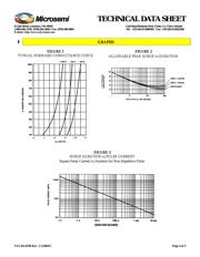 JANTX1N3613 datasheet.datasheet_page 4