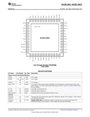 DS32EL0421SQE/NOPB datasheet.datasheet_page 3